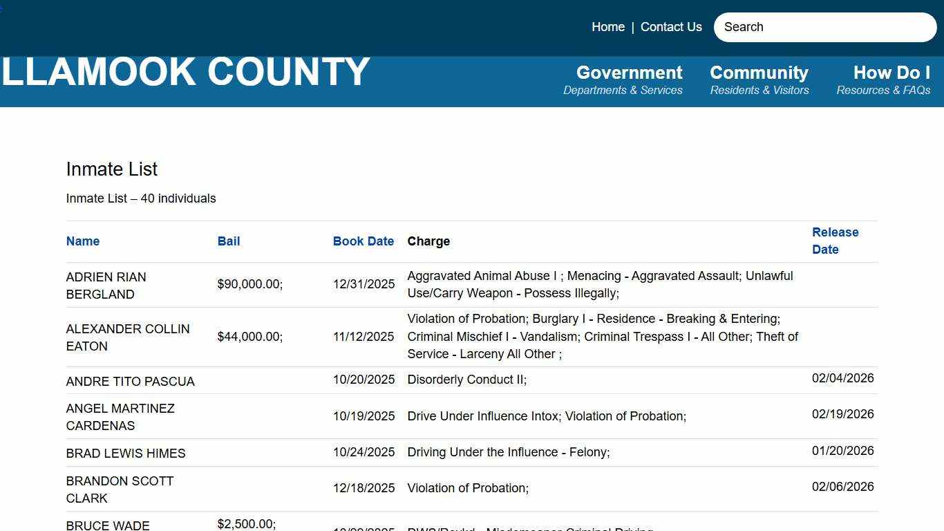 Inmate List | Tillamook County OR